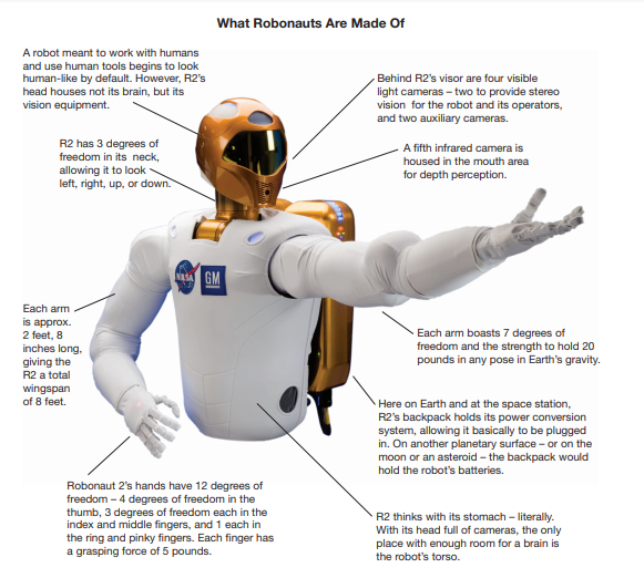 robonaut