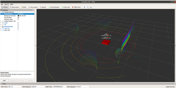 Velodyne2